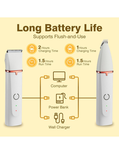 Kit Cortapelos para Perros Petium 4 en 1 Inalámbrico Recargable