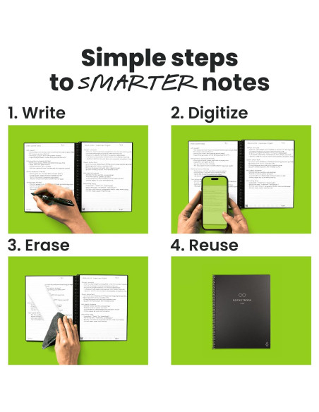 Cuaderno Espiral Reutilizable Rocketbook Core Carta Negro 21.6x27.9cm