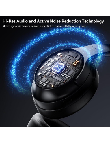 Auriculares Inalámbricos LEVN LE ANC041 con ANC, 70 Horas Batería