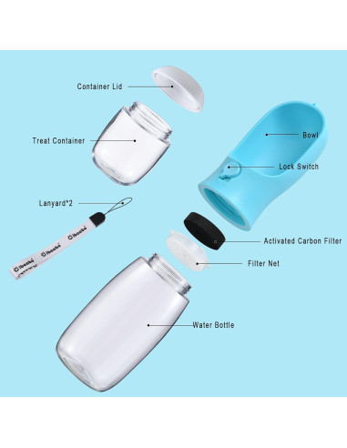 Botella de Agua para Perros Cibaabo 550ml con Comedero