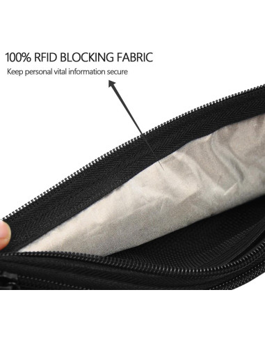 Cinturón de Dinero Ryaco con Bloqueo RFID, Bolsa de Cintura Ajustable