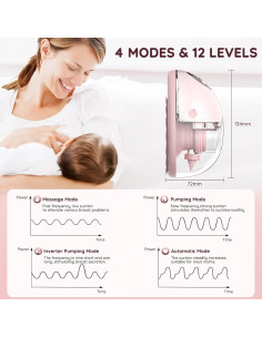 Extractor de Leche Manual ARICHOMY Rosa 4 Modos 12 Niveles 2