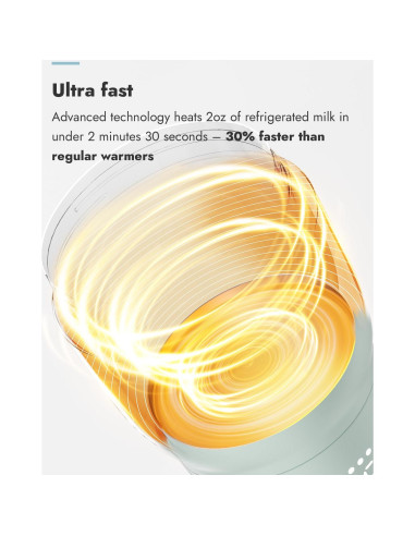 Calentador de Botellas Portátil Papablic Pro - 30W, 5 Temperaturas, Esterilizador, Verde Menta