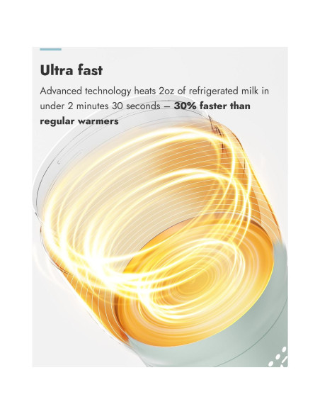 Calentador de Botellas Portátil Papablic Pro - 30W, 5 Temperaturas, Esterilizador, Verde Menta