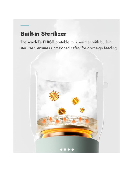 Calentador de Botellas Portátil Papablic Pro - 30W, 5 Temperaturas, Esterilizador, Verde Menta