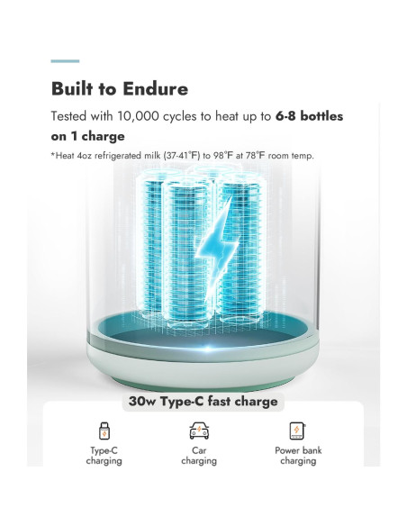 Calentador de Botellas Portátil Papablic Pro - 30W, 5 Temperaturas, Esterilizador, Verde Menta