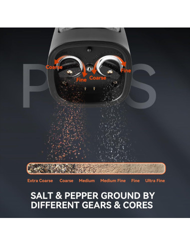 Molinillo Eléctrico 2 en 1 MOVNO para Sal y Pimienta 150ml