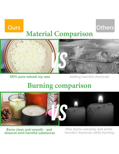 Kit de Fabricación de Velas SAEUYVB 2kg con Derretidor y Cera Soja