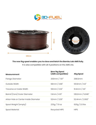 Filamento PLA+ 3D-Fuel 1.75 mm 1 kg Amarillo Daffodil
