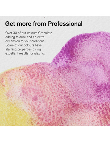 Acuarela Profesional Winsor & Newton 12 Tubos 5ml Multicolor