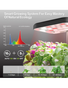 Sistema de Jardín Interior DRYADES con Autorriego y Luz LED 17W 2