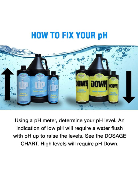 Kit de Control de pH Microbe Life Hydroponics 0.47 L