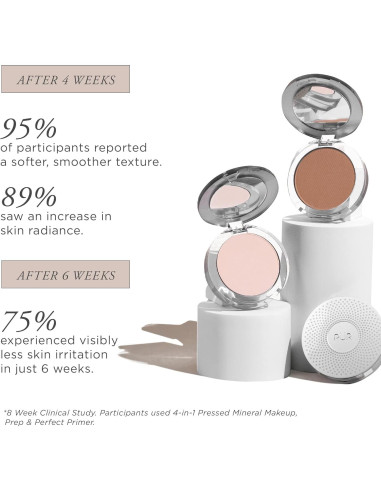 Base de Maquillaje Mineral Compacto Prensado POL 4 en 1 SPF 15