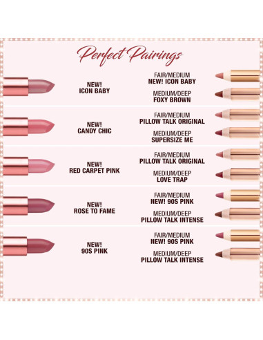 Lápiz delineador de labios Charlotte Tilbury Lip Cheat 15.7cm