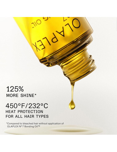 Conjunto Mini Olaplex para Cabello Saludable y Brillante