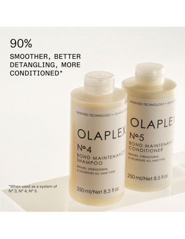 Conjunto Mini Olaplex para Cabello Saludable y Brillante