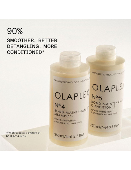 Conjunto Mini Olaplex para Cabello Saludable y Brillante