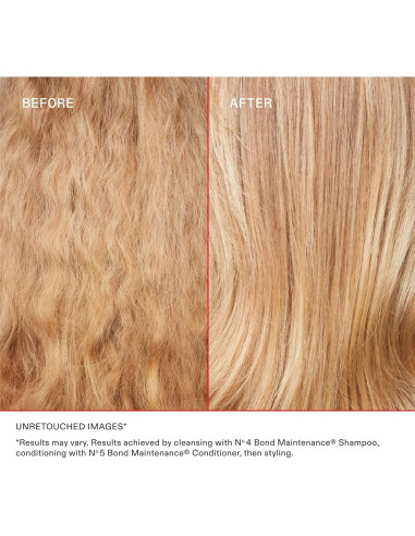 Conjunto Mini Olaplex para Cabello Saludable y Brillante