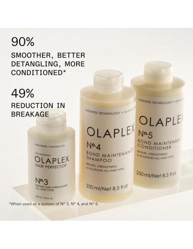 Champú Olaplex No. 4 Mantenimiento 250 ml - Repara y Nutre