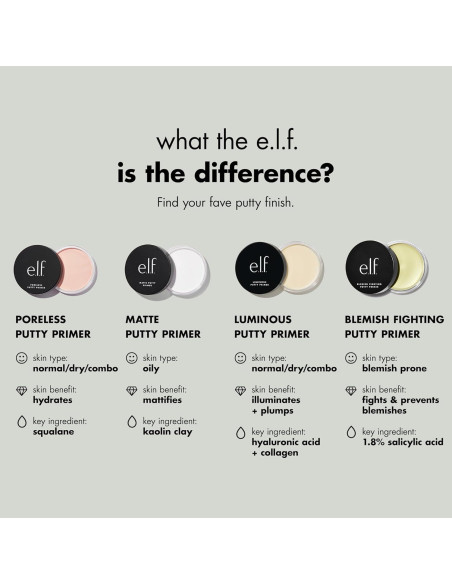 e.l.f. Primer de Putty Sin Poros 21g - Fija Maquillaje y Minimiza Poros