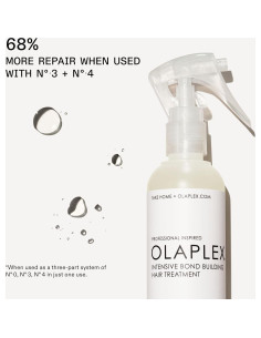 Sistema de Tratamiento Capilar Olaplex No.0 a No.8 2