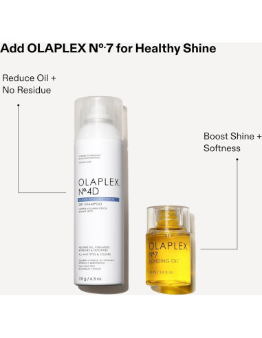 Champú Seco Olaplex No. 4D 59.5 g - Volumen y Limpieza