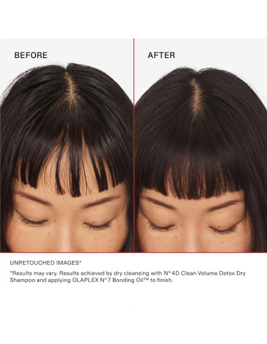 Champú Seco Olaplex No. 4D 59.5 g - Volumen y Limpieza
