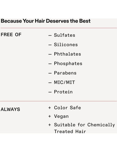 Champú Seco Olaplex No. 4D 59.5 g - Volumen y Limpieza