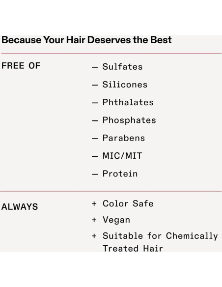 Champú Seco Olaplex No. 4D 59.5 g - Volumen y Limpieza