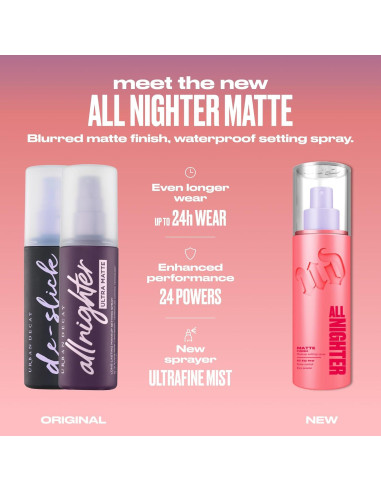 Urban Decay All Nighter Spray Fijador de Maquillaje 118ml