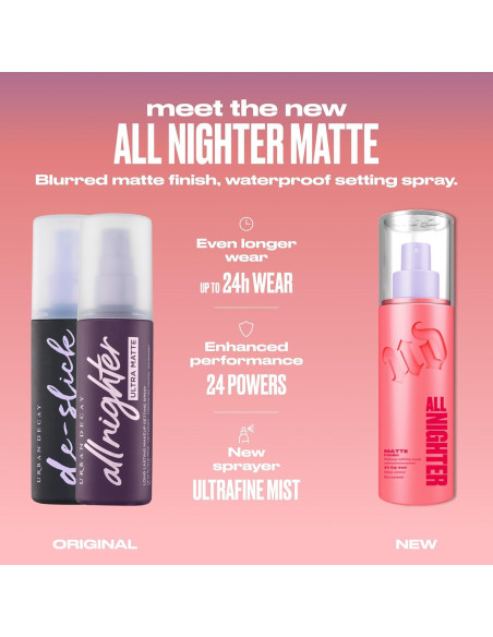 Urban Decay All Nighter Spray Fijador de Maquillaje 118ml
