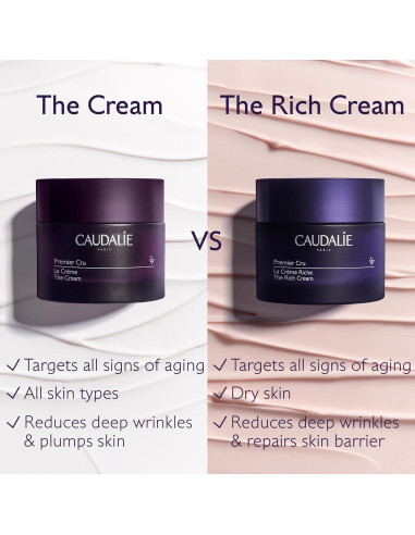Crema Hidratante Anti-Envejecimiento Caudalie Premier Cru 50 mL