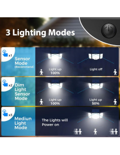 Luces Solares Exteriores Peasur 2 Paquete con Sensor y Control 2
