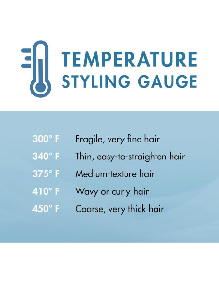 Plancha de Pelo Iónica BabylissPRO Nano Titanium 3.81 cm