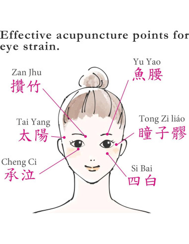 Varita Estética Móvil Richbond BC-2009, Luz Roja y Microcorriente