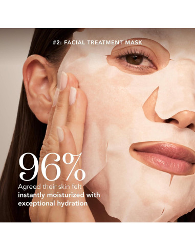 Set de Cuidado de la Piel SK-II - Mascarillas, Esencia y Tónico