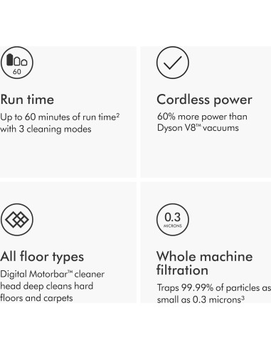 Aspiradora Inalámbrica Dyson V11 Torque Drive+ Renovada 0.76L