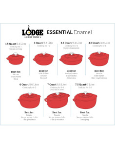 Horno Holandés Lodge Enameled 6 Cuartos Hierro Fundido Índigo 2