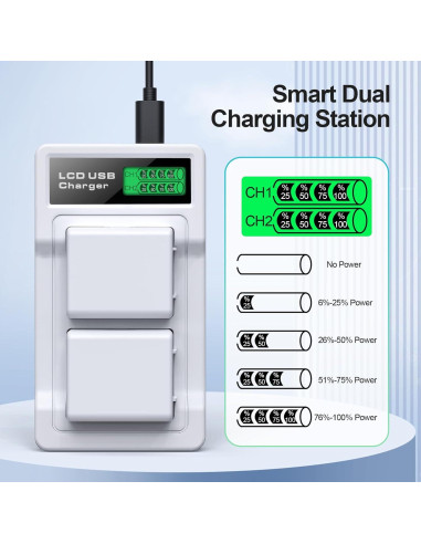 Paquete de 2 Baterías Recargables Topwowe A-4a para Arlo Pro 5S 2K
