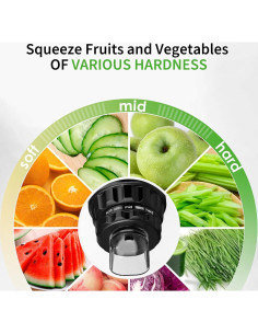 Exprimidor Lento YIOU SJ-Negro 0.6L BPA Libre Silencioso 2