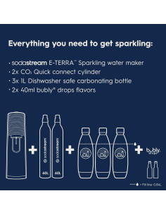 SodaStream E-TERRA Fabricador de Soda Eléctrico Negro 60L 2