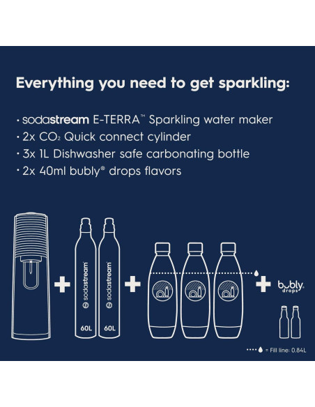 SodaStream E-TERRA Fabricador de Soda Eléctrico Negro 60L