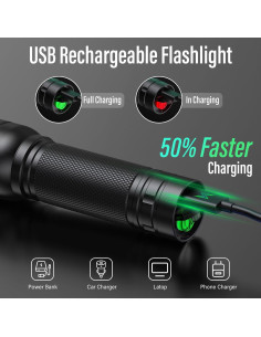 Linternas Recargables RECHOO G1000 LED 3 Modos 2 Paquete 2