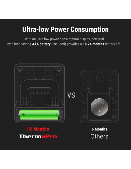 Higrómetro Digital ThermoPro TP49 - Termómetro Interior 4 Piezas