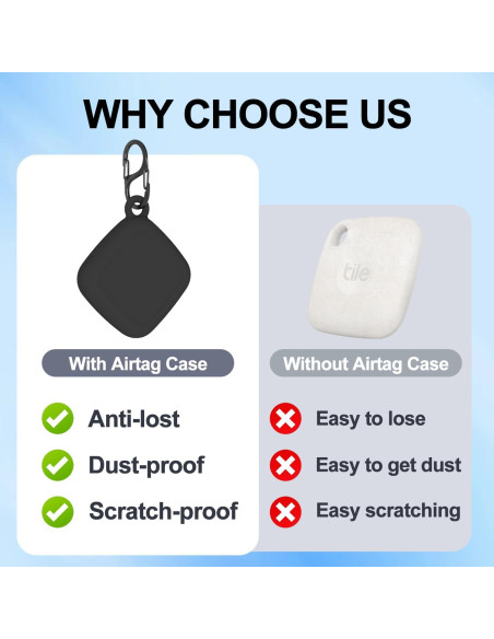 Funda de Silicona Impermeable para Tile Mate 2022 - 2 Pack