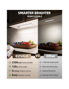 EZVALO 5 Pack Luces Bajo Gabinete Inalámbricas 10" con Sensor 2
