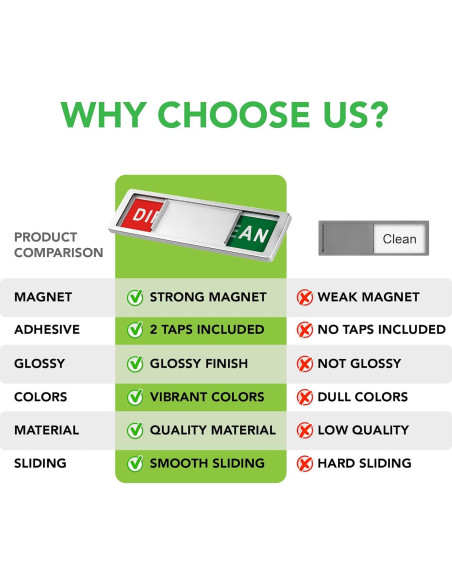 Imán de Lavavajillas Limpio Sucio Setter Home 17.78x5.08cm