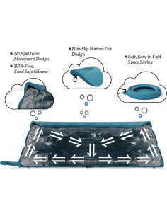 Tazón Plegable para Perros OHMO 1.01L Antiderrames Azul 2