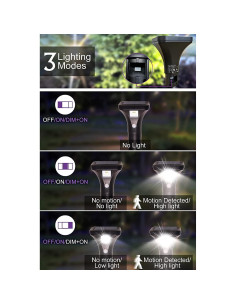Luces de Camino Solar AURAXY con Sensor de Movimiento 4 Pzas 2