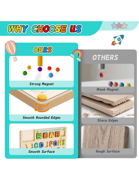 Juguete Montessori 3 en 1 LIOKLICK - Laberinto Magnético y Pizarra